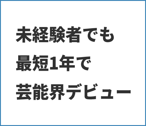 プロフィール作成