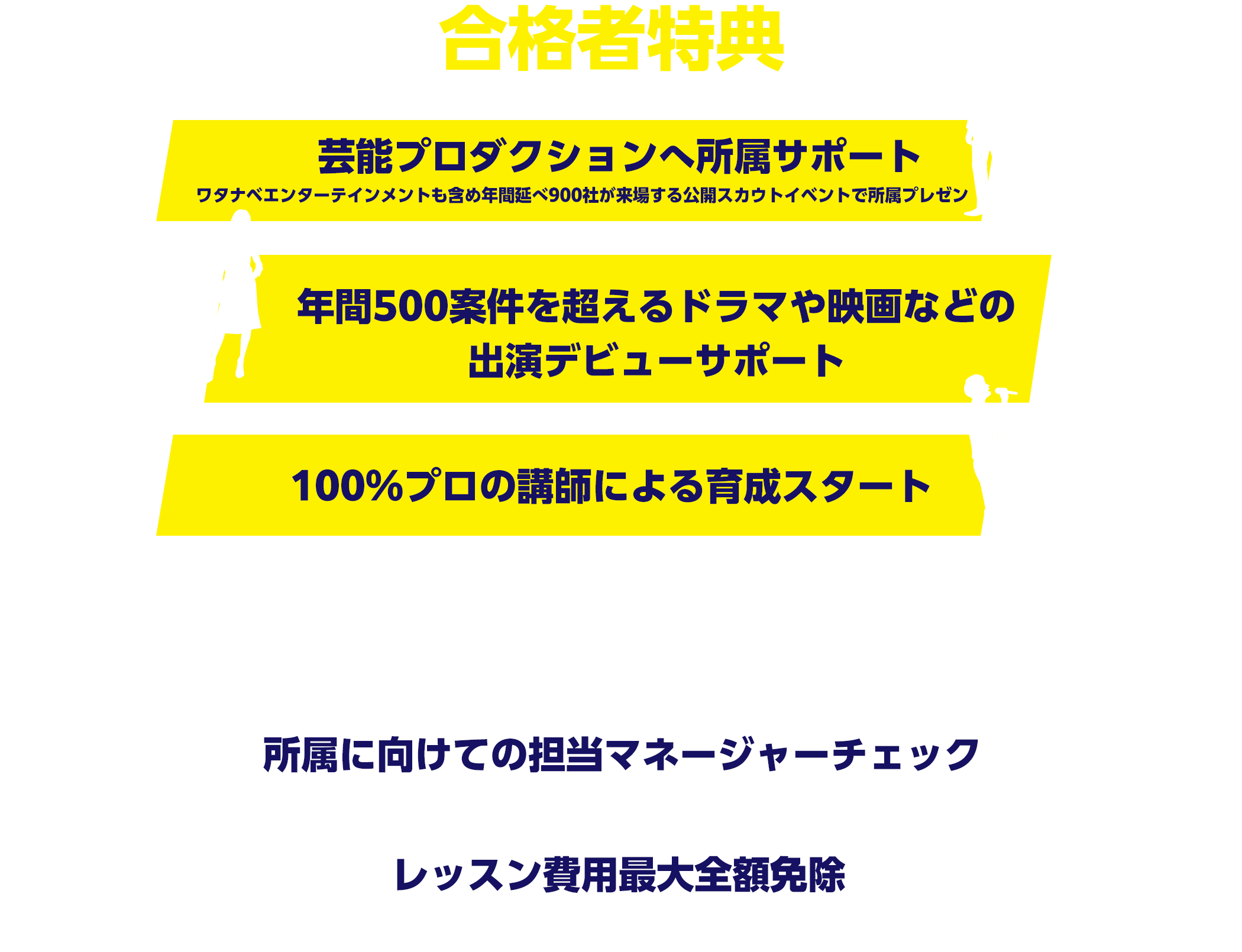 グランプリ特典　芸能界デビューを完全バックアップ !レッスン費全額免除 !