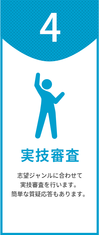 審査