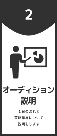 オーディション説明