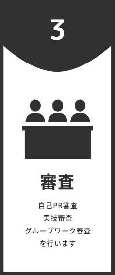 審査