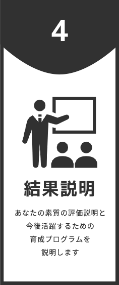 結果説明