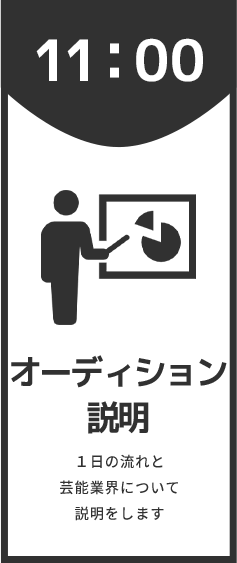 オーディション説明