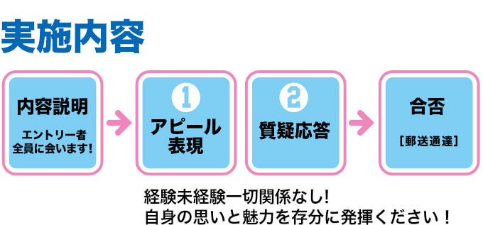 実施内容　内容説明　エントリー者全員に会います！→1.アピール表現　2.質疑応答→合否［郵送通達］経験未経験一切関係なし!自身の思いと魅力を存分に発揮ください！