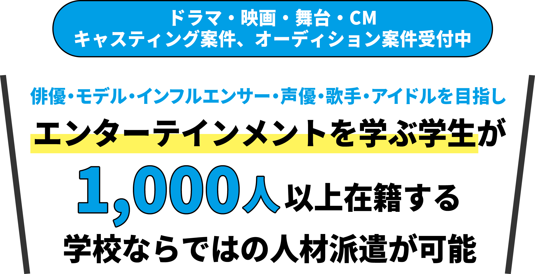 年間オファー数500本以上の実績