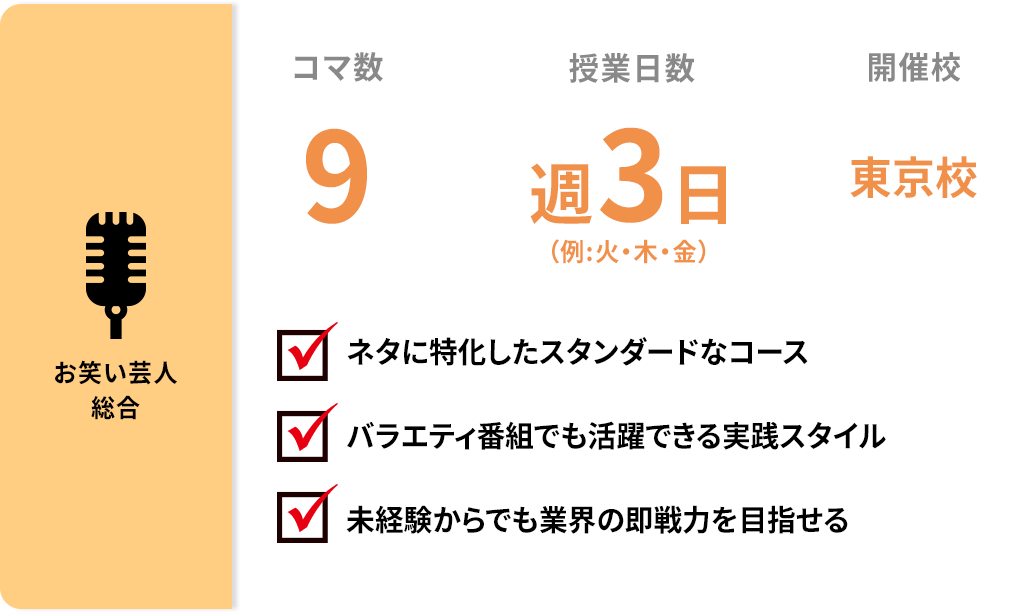 お笑い芸人総合