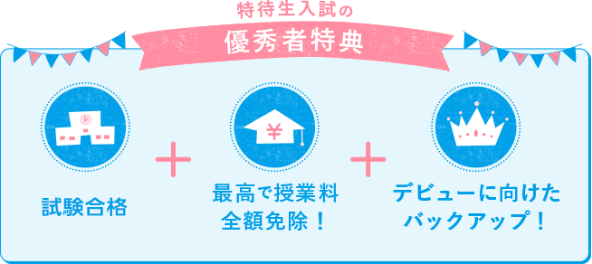 特待生入試の優秀者特典 高校入学合格 最高で授業料全額免除！ デビューに向けたバックアップ！