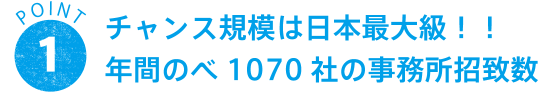 POINT 1 チャンス規模は日本最大級！！年間のべ1070社の事務所招致数