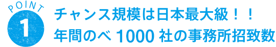 POINT 1 チャンス規模は日本最大級！！年間のべ1070社の事務所招致数