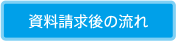 資料請求後の流れ