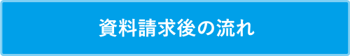 資料請求後の流れ